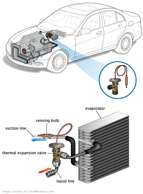 See C1092 repair manual